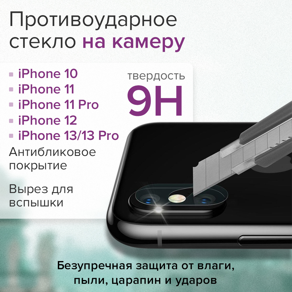 GCR PRO Накладка на камеру защитная для iPhone